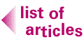 list of articles